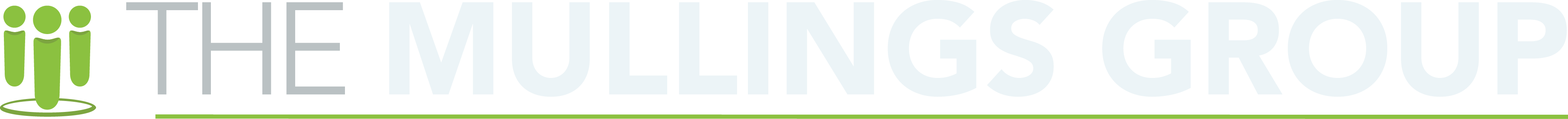 The Mullings Group