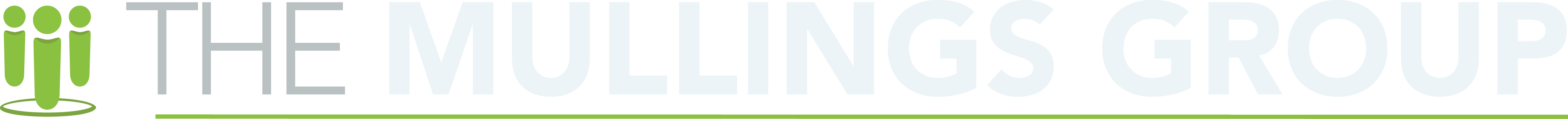 The Mullings Group